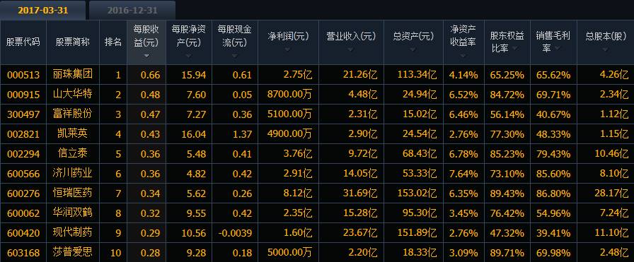 濠江内部资料最快最准,动态调整策略执行_pack92.222