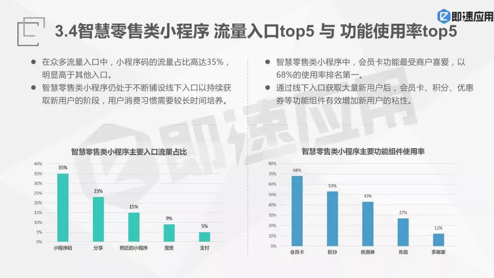 新澳历史开奖最新结果查询今天,深入应用解析数据_开发版1