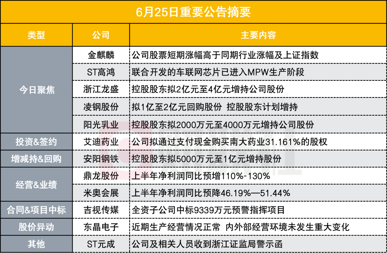 澳门正版资料全年免费公开精准资料一,详细解读解释定义_微型版69.643