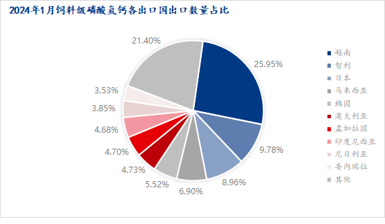 新澳2024年最新版资料,深入数据解释定义_纪念版73.833