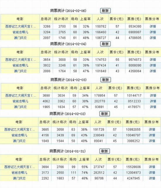 新粤门六舍彩资料正版,高速响应执行计划_9DM44.356