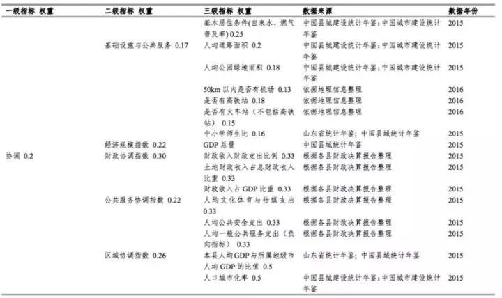 新奥天天免费资料大全正版优势,科学评估解析说明_轻量版69.98