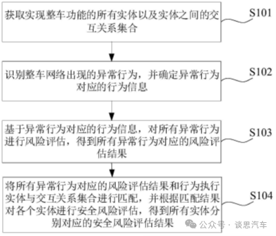 澳门资料大全,正版资料查询,安全评估策略_BT59.275