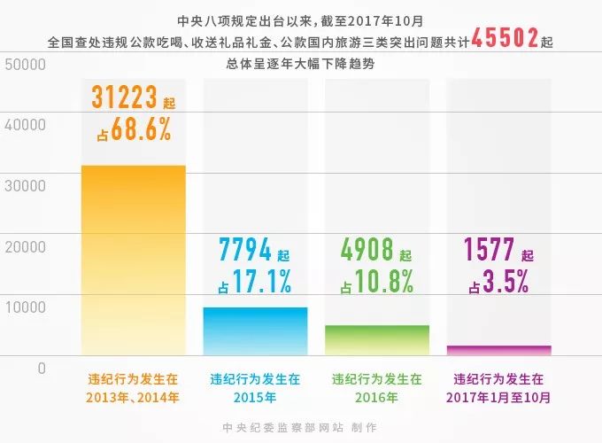 澳门特马今晚开奖结果,真实解析数据_Hybrid66.856