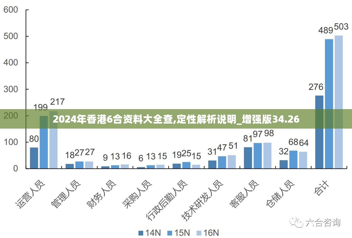 6269免费大资料,全面实施分析数据_UHD74.25