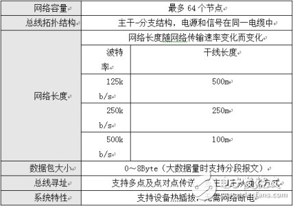 新澳最精准正最精准龙门客栈,实践解析说明_Device37.934