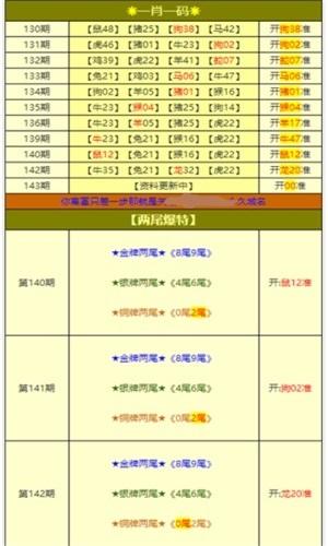 四肖期期准免费资料大全,实效策略解析_FT48.310