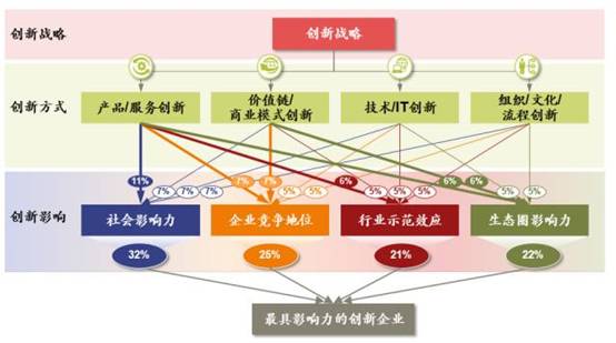 2024新澳最精准免费资料,创新解析执行策略_2DM78.35