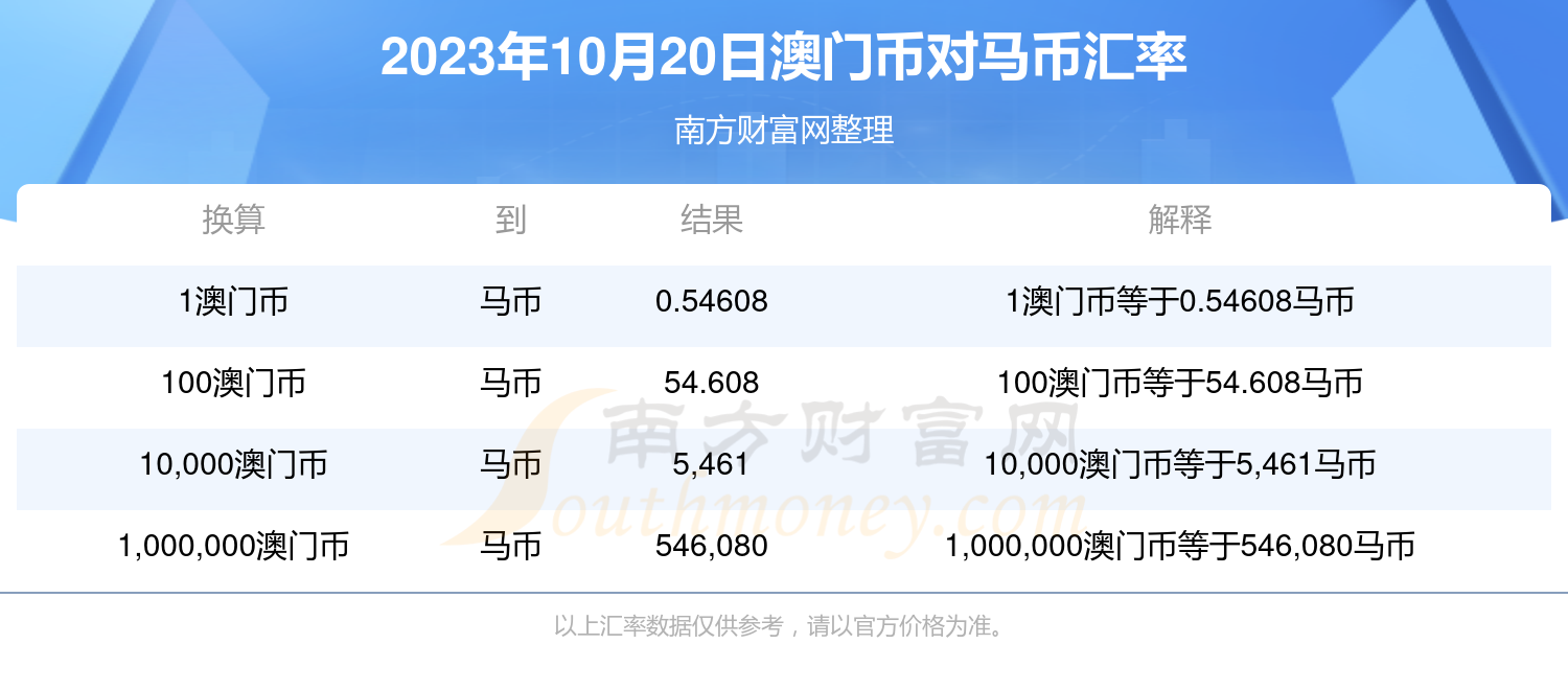 澳门特马今晚开奖结果,全面执行计划数据_SP46.570