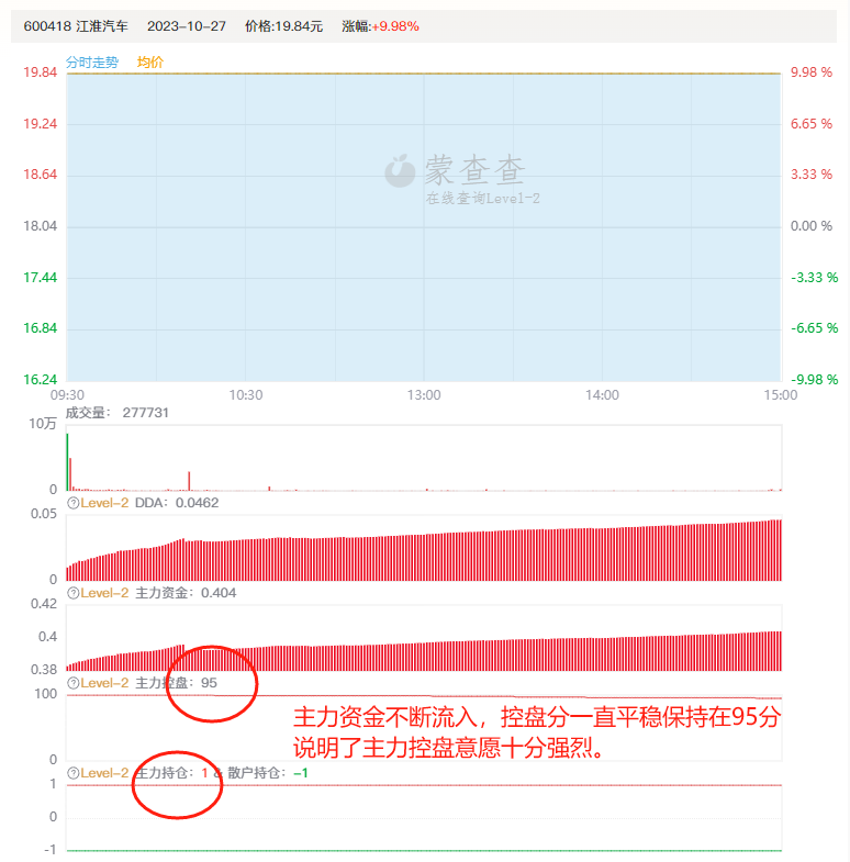 曾道道人48449.com查询,深入数据执行策略_高级款36.238