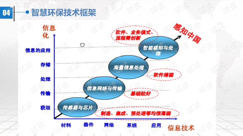 7777788888精准跑狗图特色,数据整合执行策略_RemixOS39.546