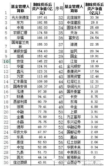 黄大仙三肖三码必中,时代资料解释落实_ChromeOS31.647