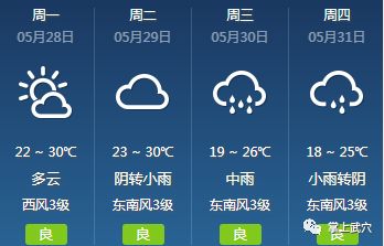 比耳镇最新天气预报通知