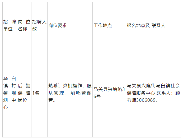 马关县文化局最新招聘信息全解析