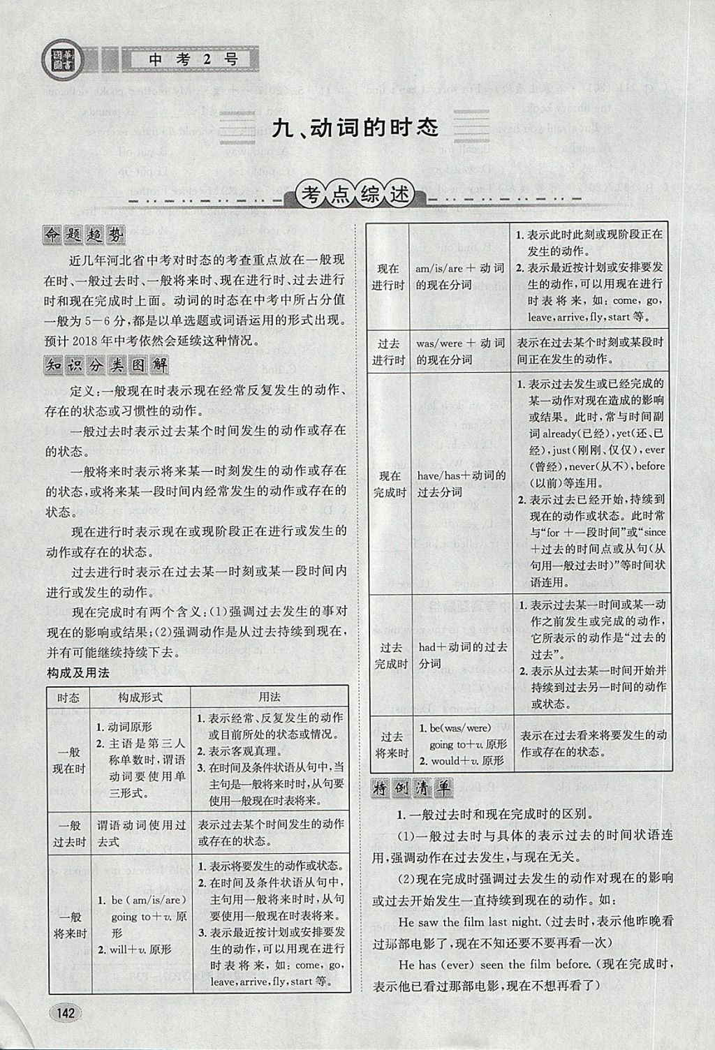 2024新奥免费资料,最新答案解析说明_WP版31.146