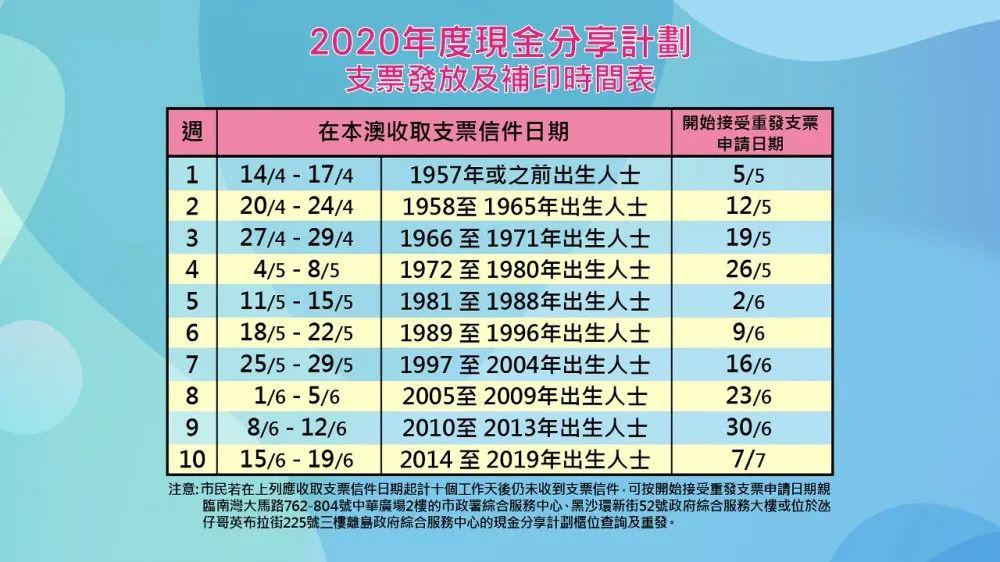 新澳门彩天天开奖资料一,高效计划实施解析_Mixed51.675