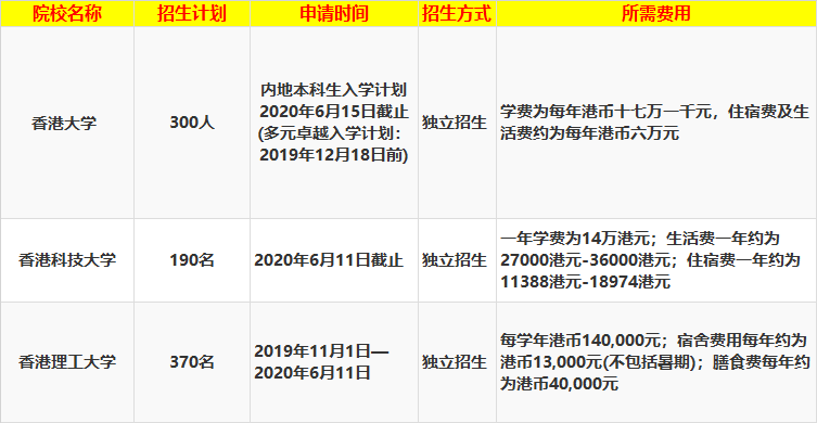 新澳门一码一肖一特一中2024高考,专业研究解析说明_iPad76.671