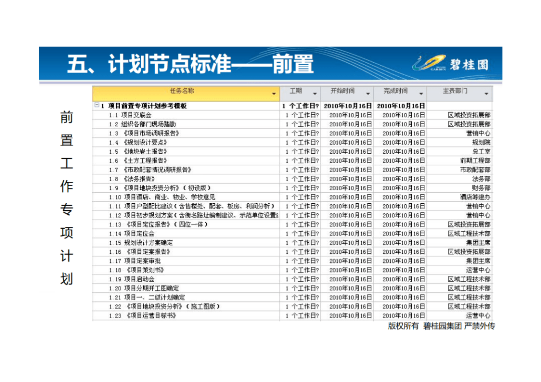 澳门三肖三淮100淮,全面理解执行计划_限量款11.888