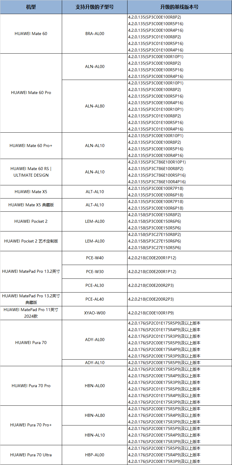 新澳门今晚开奖结果+开奖记录,数据整合方案实施_PalmOS34.153