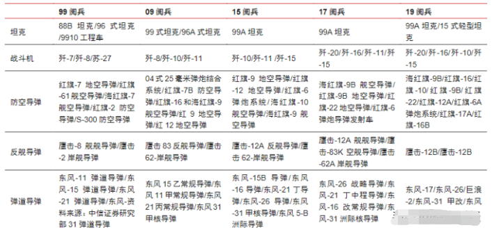 澳门六开奖结果2024开奖记录今晚直播,实证解析说明_4K版87.323