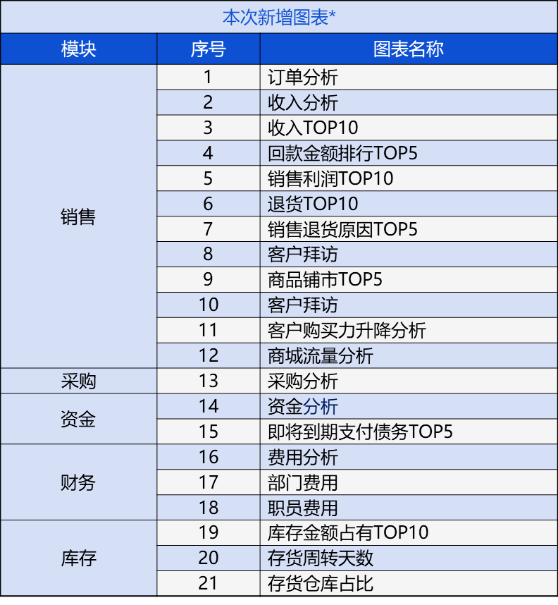 管家婆内部资料免费大全,深入应用数据执行_Z39.952