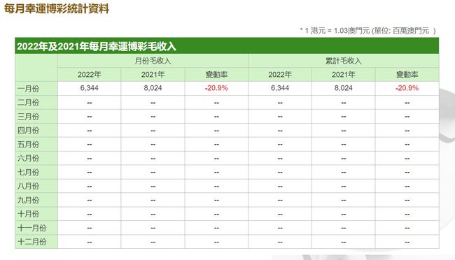 新澳门开奖结果+开奖记录表查询,数据设计支持计划_ChromeOS28.53