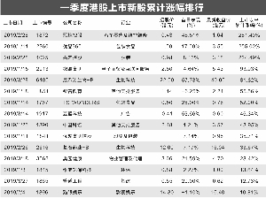 香港4777777开奖记录,权威诠释推进方式_精英版43.160