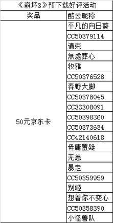 新澳门六开奖结果2024开奖记录,仿真实现方案_ChromeOS12.11