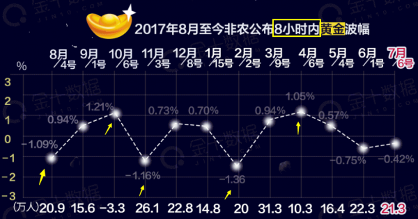 是谁冷漠了那熟悉的旋律