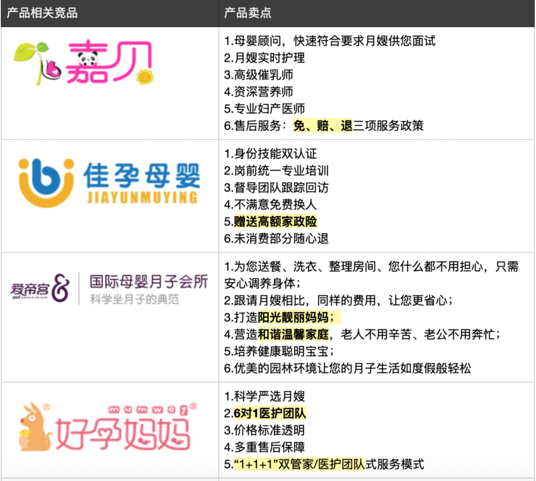 管家婆精准资料大全免费4295,快速设计问题方案_入门版48.691