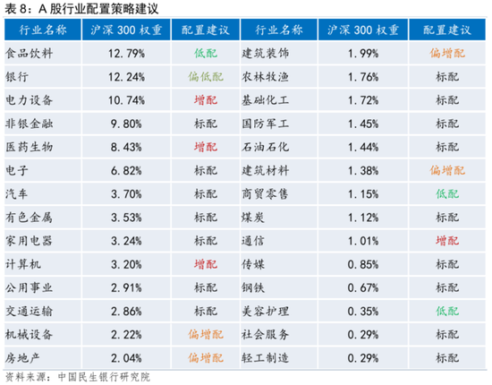 故巷旧梦