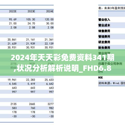 2024年天天彩免费资料,收益说明解析_Essential78.342