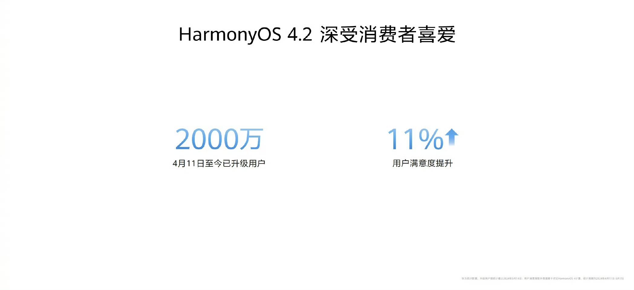 最准一肖一码100%免费,可靠执行策略_Harmony款67.684