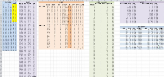 澳门开奖结果+开奖记录表013,全面应用数据分析_WearOS64.351