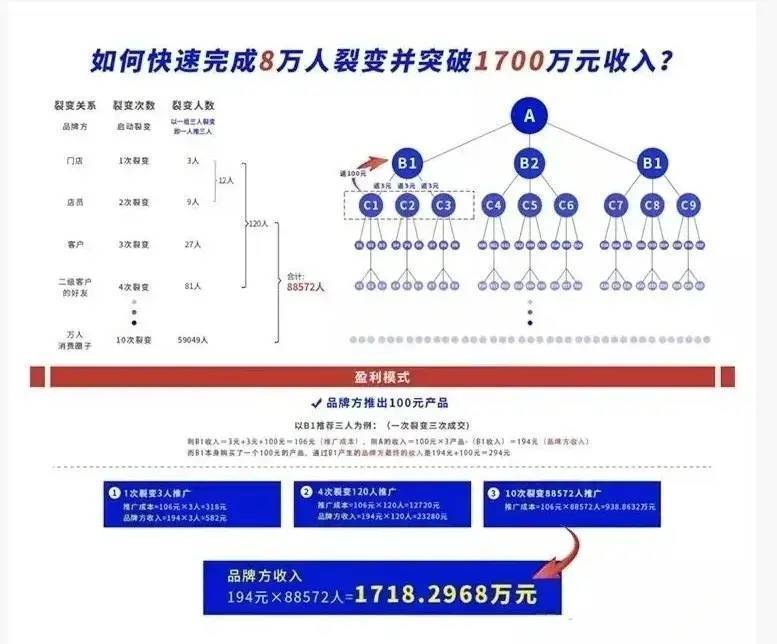 最准一肖100%中一奖,可靠执行计划策略_Lite15.582