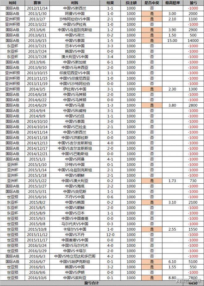 管家婆一句话赢大钱,迅捷解答方案实施_R版60.186