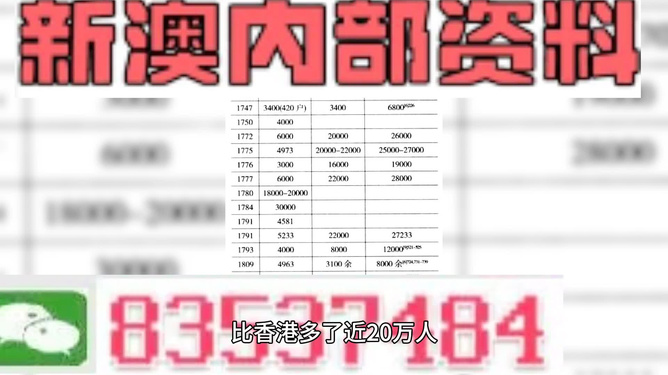 新澳门今晚开奖结果+开奖记录,精准实施分析_钱包版62.558