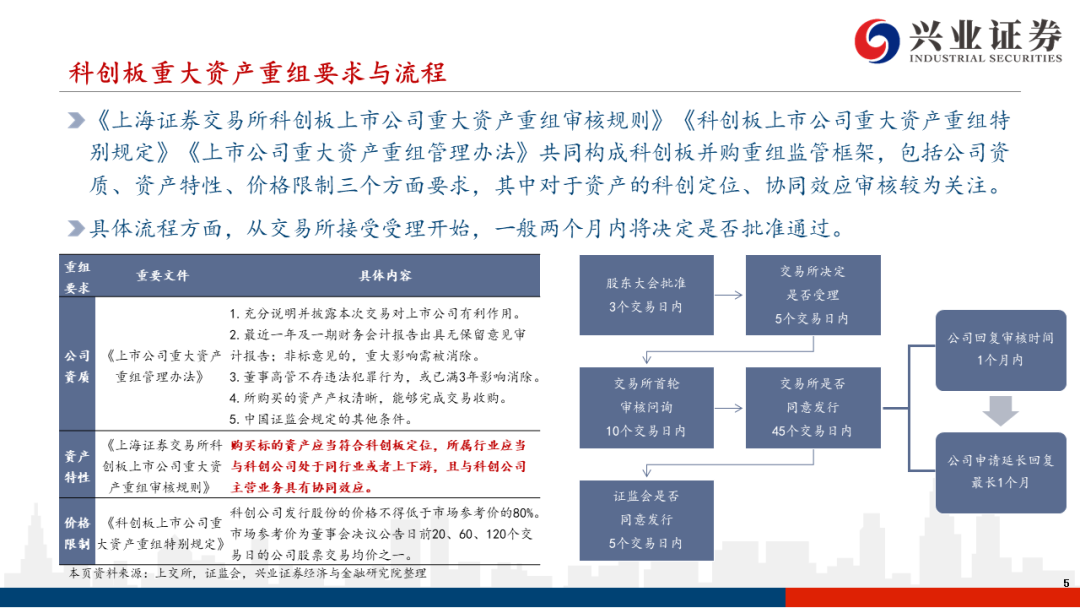 王中王精选100期期中奖规则,精确分析解析说明_XE版74.552