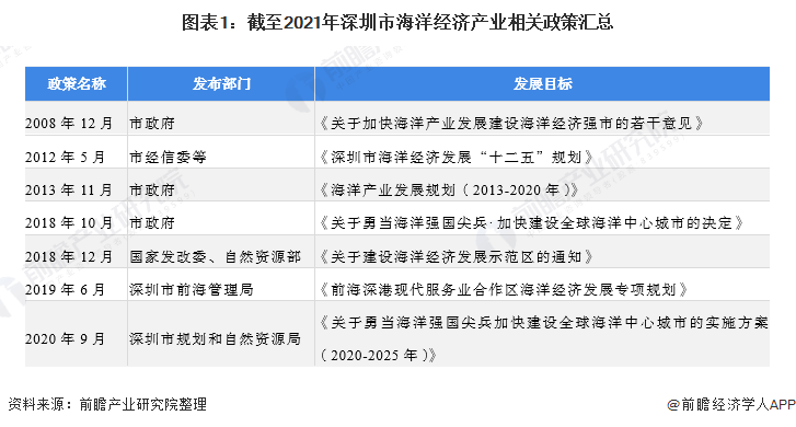 2024新澳门历史开奖记录查询结果,经济性执行方案剖析_zShop91.594