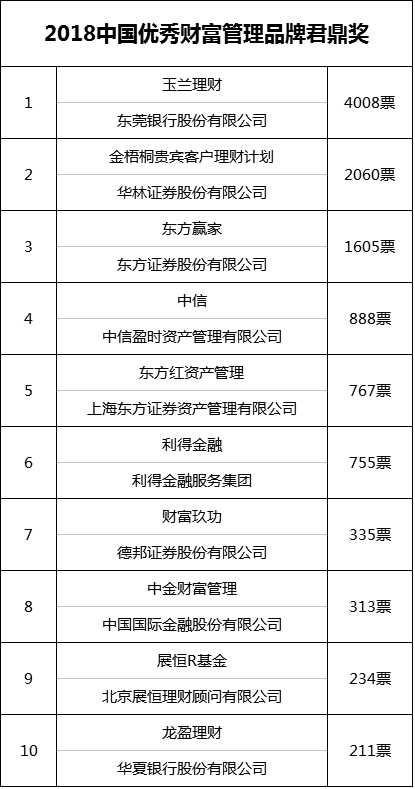 香港最快最精准免费资料,经典案例解释定义_bundle64.767