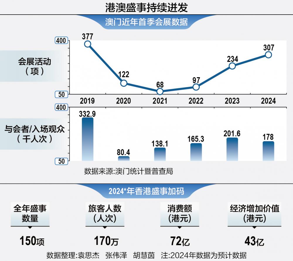 澳门正版精准免费大全,深层数据设计解析_The36.454